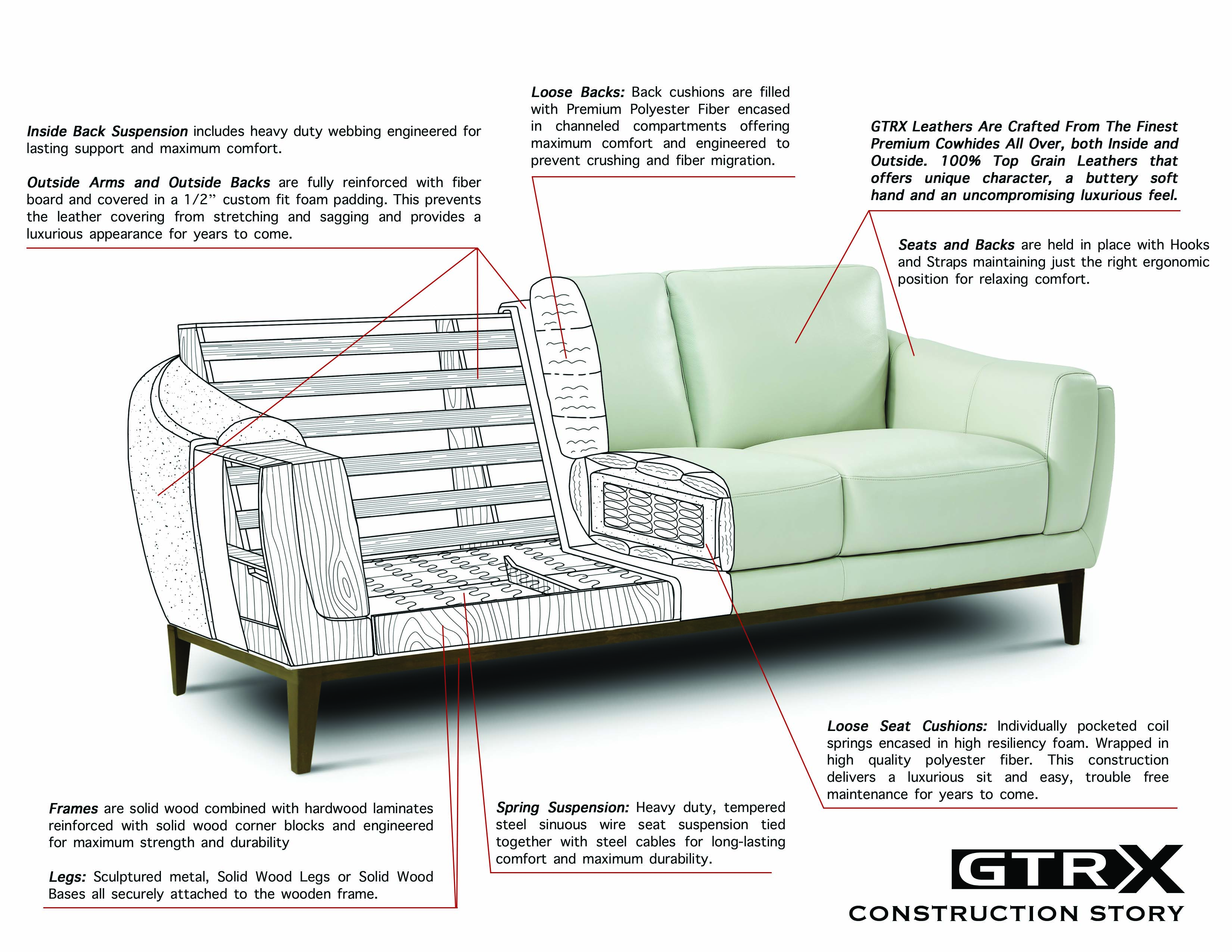 How to Stop the Couch Cushion Migration 